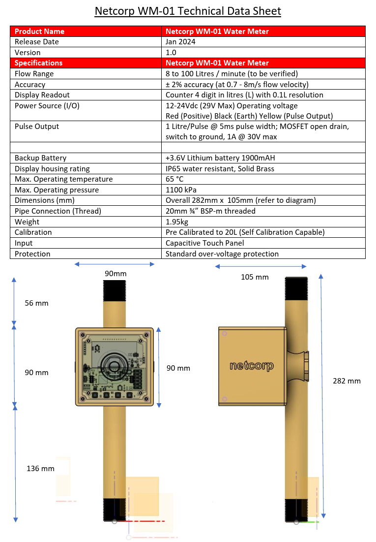 Netcorp WM-01 Water Meter for Agitator Truck