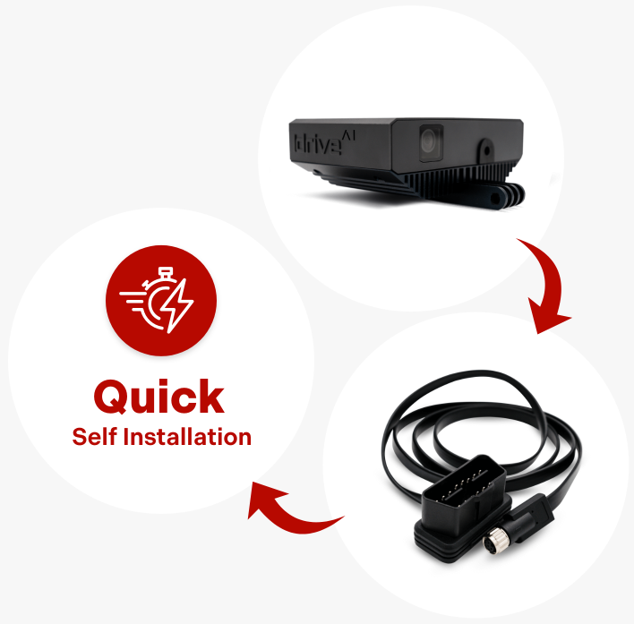 Netcorp iDrive (AI) Camera Pro 7