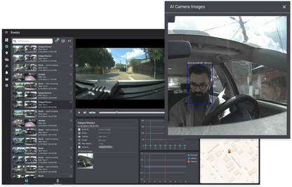 Netcorp iDrive (AI) Camera Pro 7