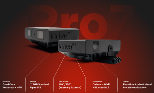 Netcorp iDrive (AI) Camera Pro 7