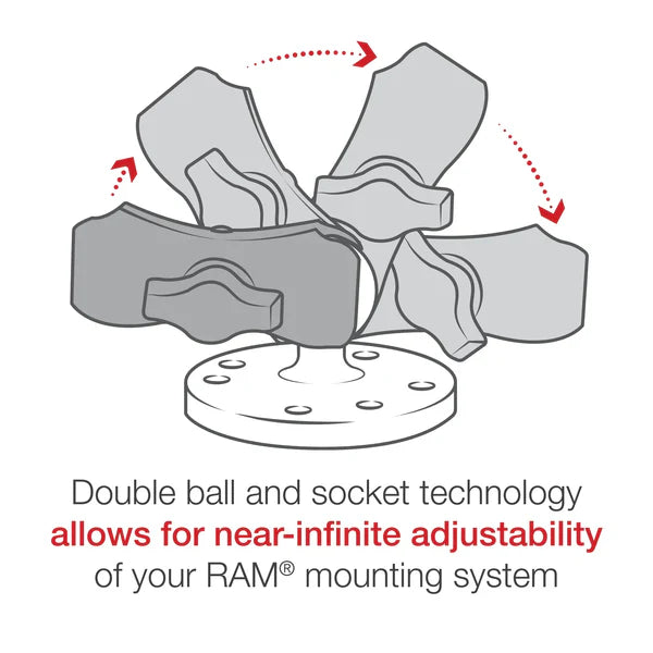 RAM Double Socket Mount with Two 2.5" Diameter Bases (RAP-B-101U)