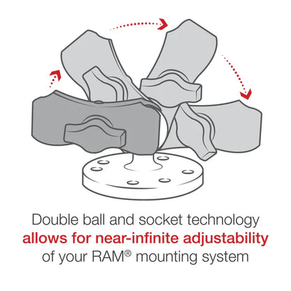 RAM Double Socket Mount with Two 2.5" Diameter Bases (RAP-B-101U)