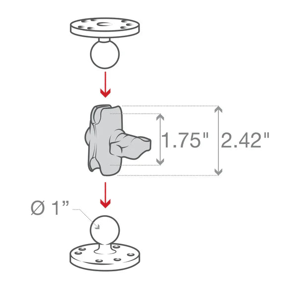 RAM Double Socket Mount with Two 2.5" Diameter Bases (RAP-B-101U)