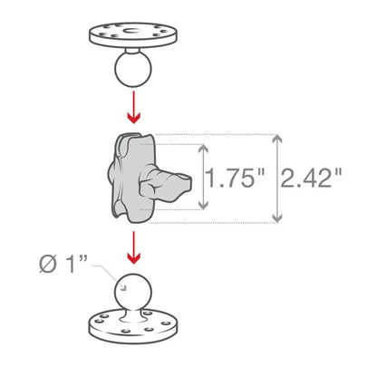 RAM Double Socket Mount with Two 2.5" Diameter Bases (RAP-B-101U)
