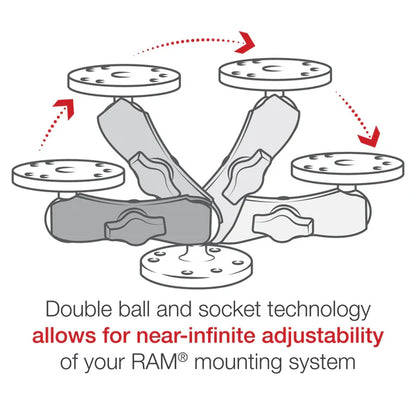 RAM Mount B Size 1" Ball Long Socket Arm (RAM-B-101U-C)
